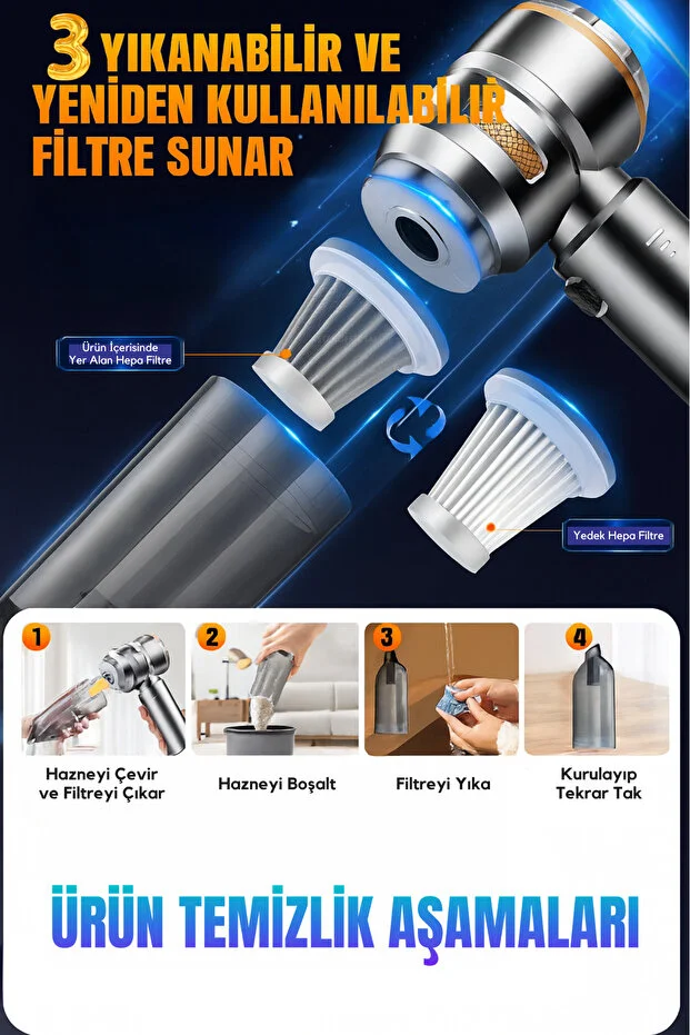 Şarjlı Araç İçi Süpürge Yüksek Emişli Taşınabilir Kablosuz Oto Vakum Temizlik Cihazı